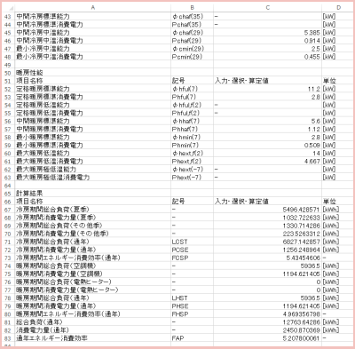 「APF計算ツール」画面イメージ5～ツールには、計算結果のCSV出力機能も搭載しました。